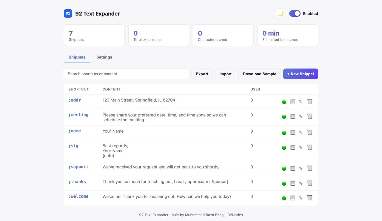 92 Text Expander's Manage All dashboard showing saved shortcuts and usage stats